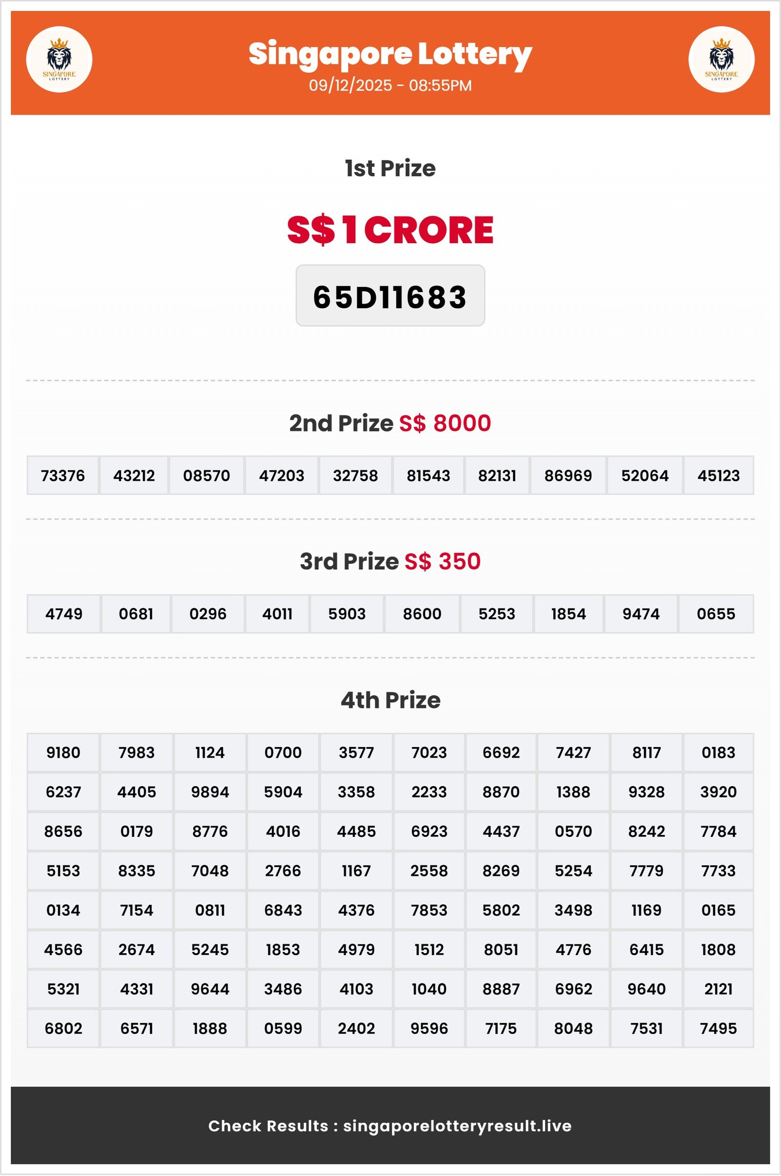 Thumbnail for   09/12/2025 Result | 06:55 PM